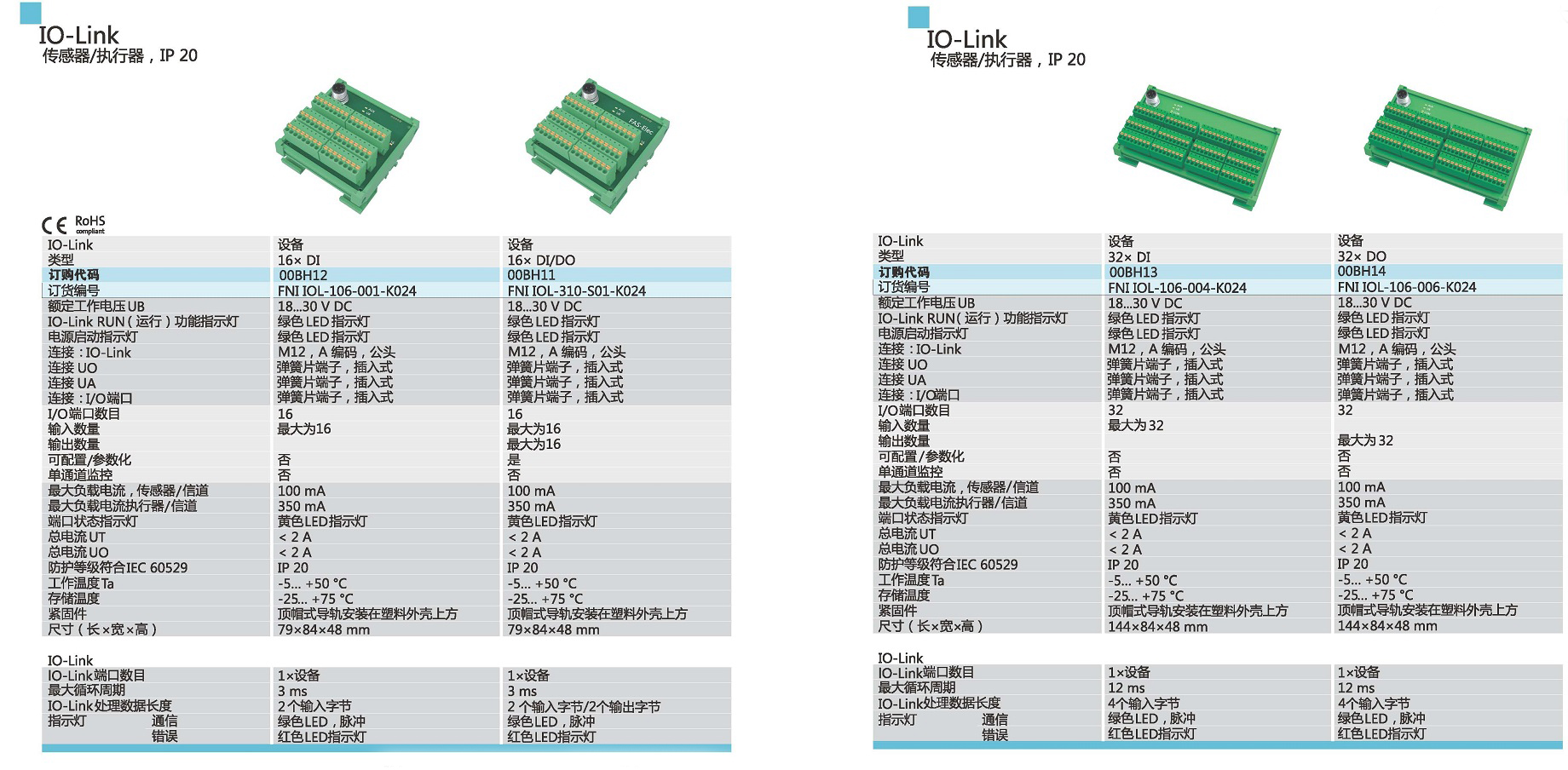 IO-Link 傳感器、執(zhí)行器參數(shù)1.jpg