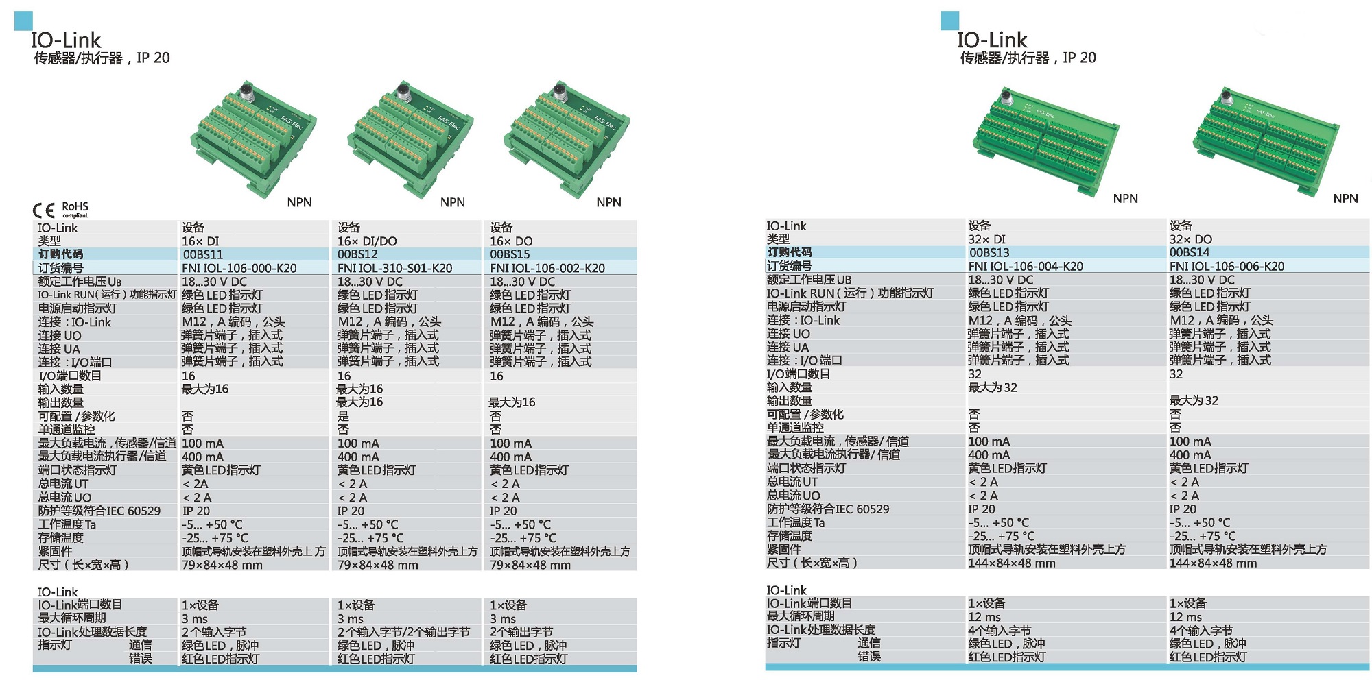 IO-Link 傳感器、執(zhí)行器參數(shù)2.jpg